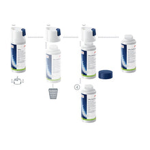 Load image into Gallery viewer, Milk System Cleaner Mini Tabs with Dispenser 180g Bottle
